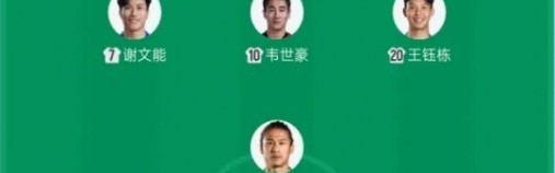 GGPoker中文-国足首发前场4人新赛季中超共进9球，张玉宁、王钰栋领跑射手榜