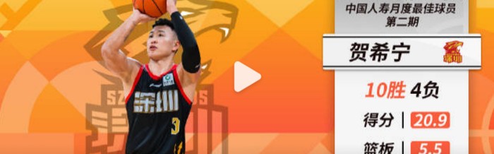WSOP-赢麻！CBA官宣：深圳核心贺希宁+史密斯 包揽月最佳球员+外援|深圳男篮|男篮|篮板|月度|中国男篮_新浪体育_新浪新闻